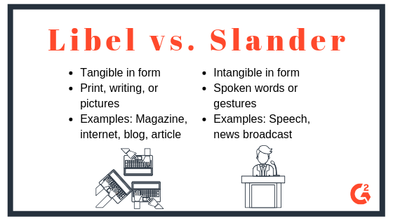 difference between defamation of character and slander in the workplace